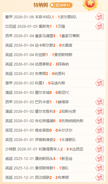 亚冬会赛事,日程公布,首金争夺一,世界杯买球,2026世界杯,投注技巧,最新赔率,赛事分析