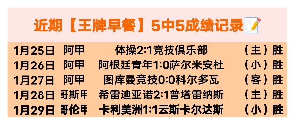 亚冬会赛事,日程公布,首金争夺一,世界杯买球,2026世界杯,投注技巧,最新赔率,赛事分析