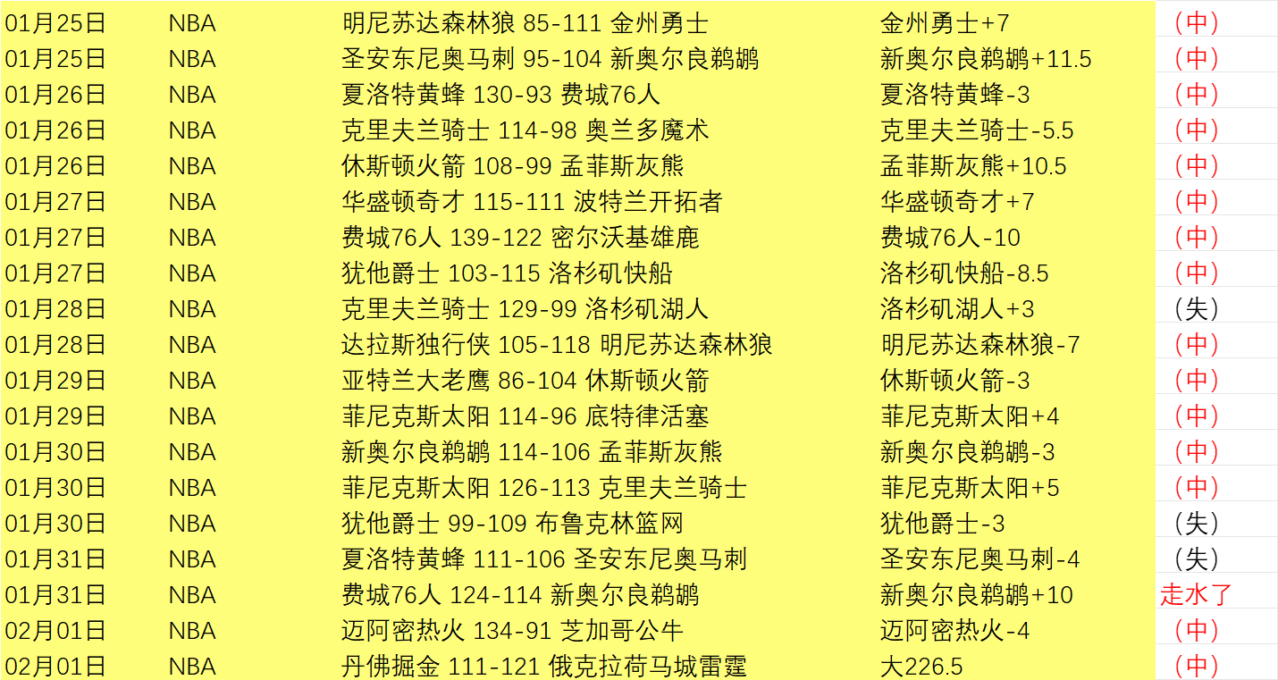 澤馬復出公,與姆巴佩同,場抗戰歐洲,世界杯买球,2026世界杯,投注技巧,最新赔率,赛事分析