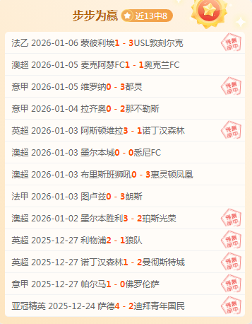 伊万教练评,价国足表现,进球失利令,世界杯买球,2026世界杯,投注技巧,最新赔率,赛事分析