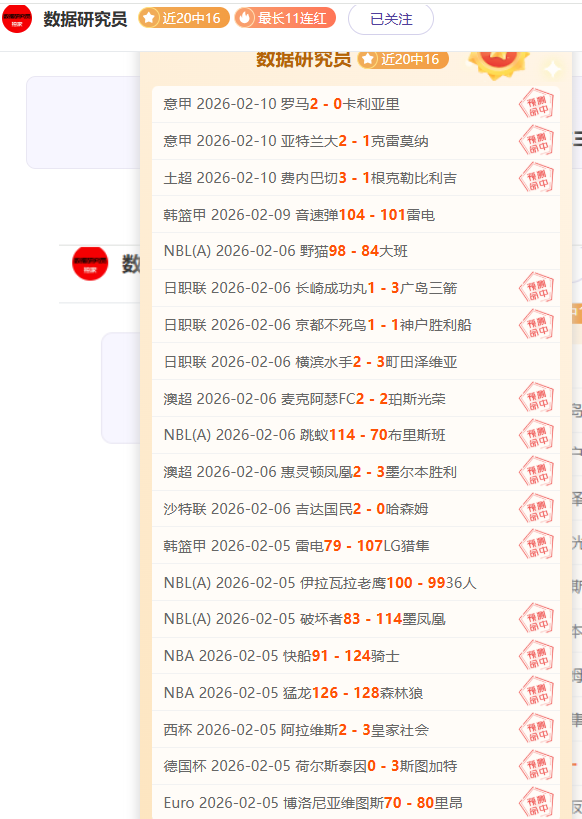 山西六将爆,张宁古德温,林葳齐上双,世界杯买球,2026世界杯,投注技巧,最新赔率,赛事分析