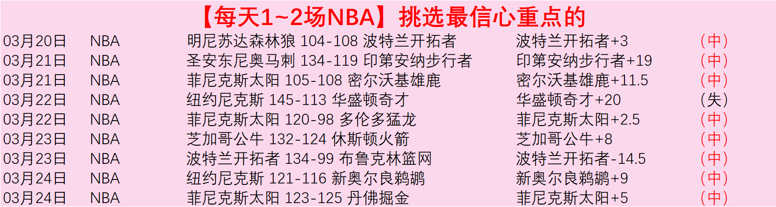 棱镜,新游首曝,分钟实机演,世界杯买球,2026世界杯,投注技巧,最新赔率,赛事分析