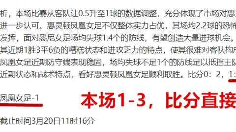2026世界杯前瞻！西甲升降级悬念揭晓，回顾历代冠军辉煌时刻！