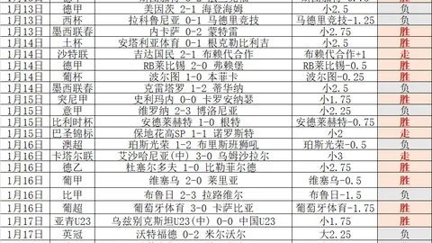 亚冬会赛事日程公布，首金争夺一触即发