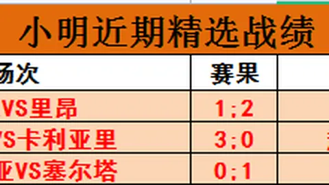 西甲积分战：皇家马德里紧追巴塞罗那，AC米兰助力国际米兰加速，巴黎圣日耳曼夺冠指日可待！