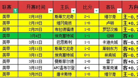 张本智和回顾与林高远对决：三局险胜仅差毫厘！日媒展望：八强激战，力争连冠